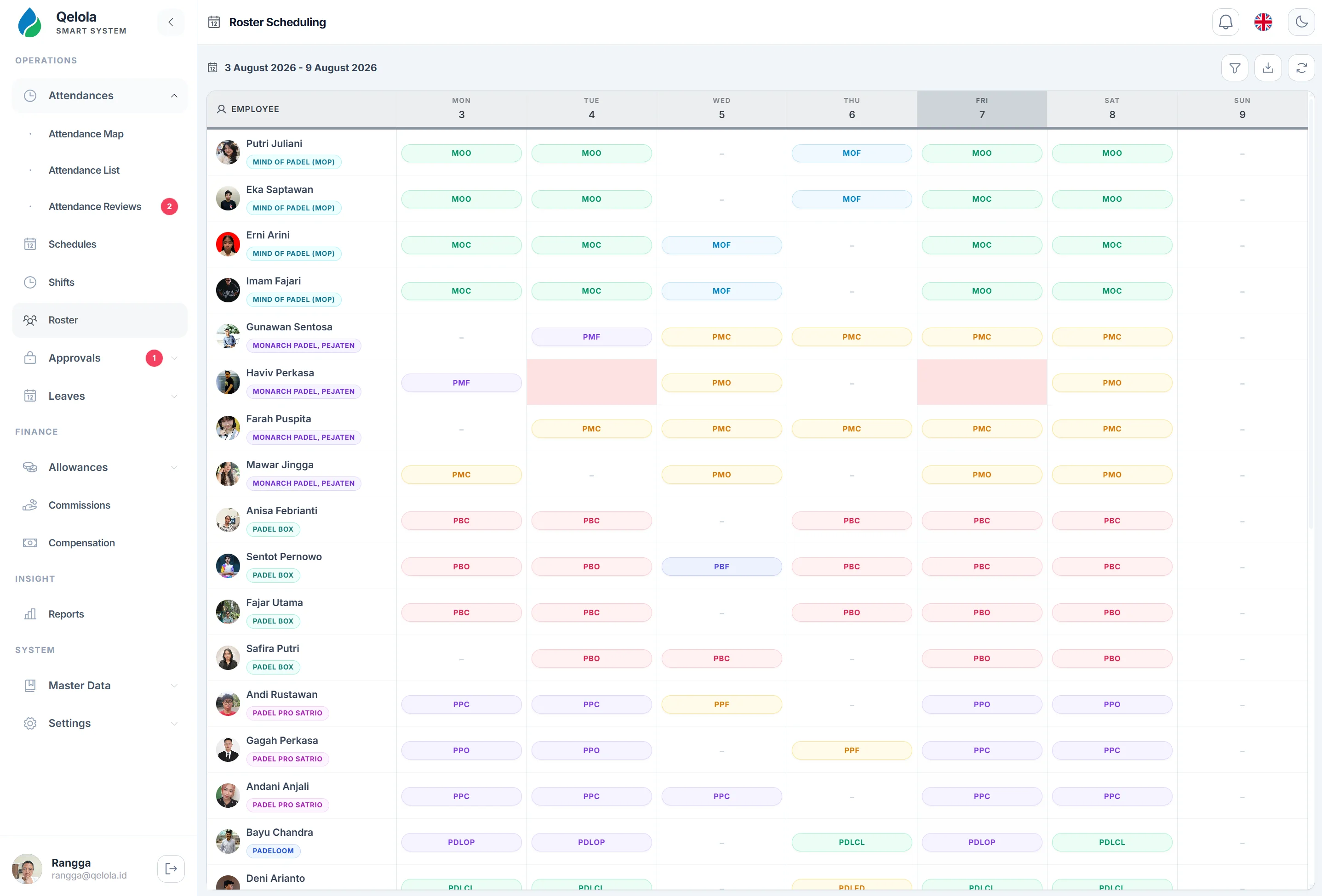 Penjadwalan Roster