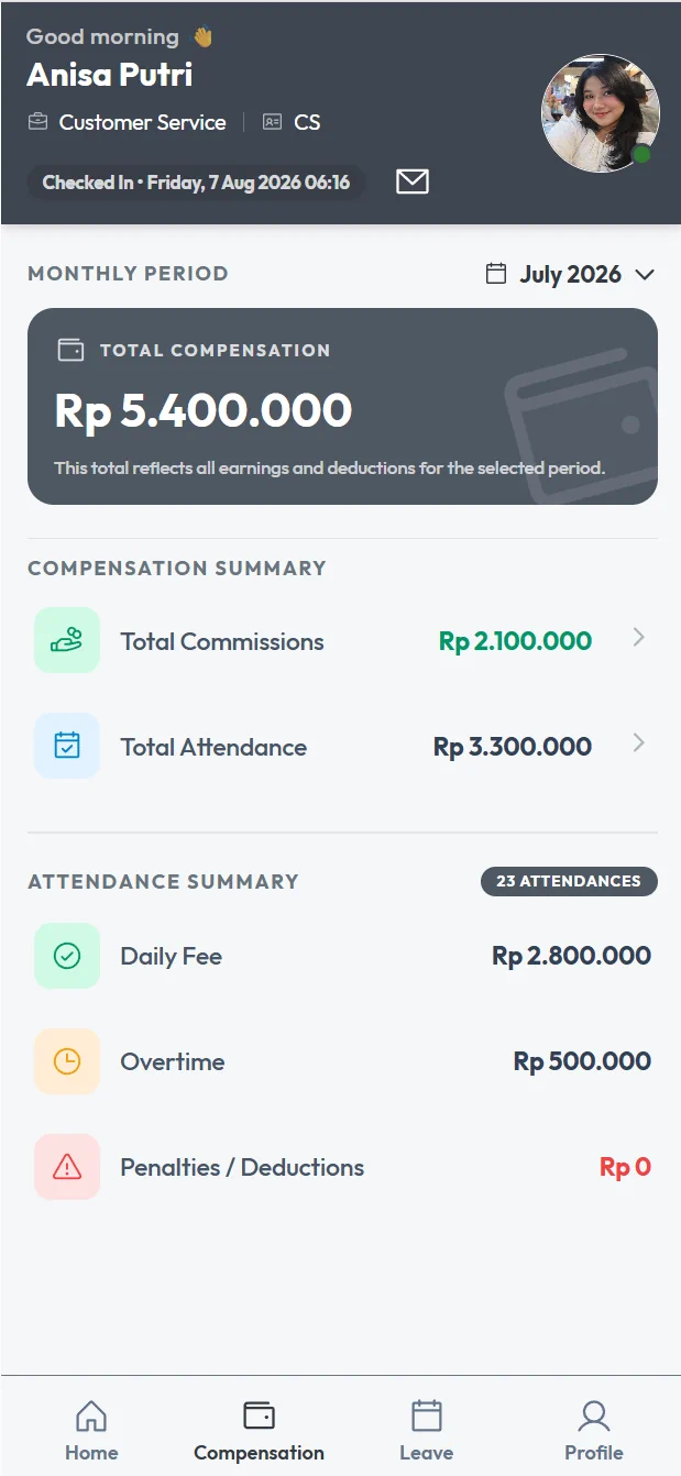 Kompensasi Transparan